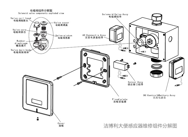 潔博利感應(yīng)水龍頭 潔博利感應(yīng)水龍頭